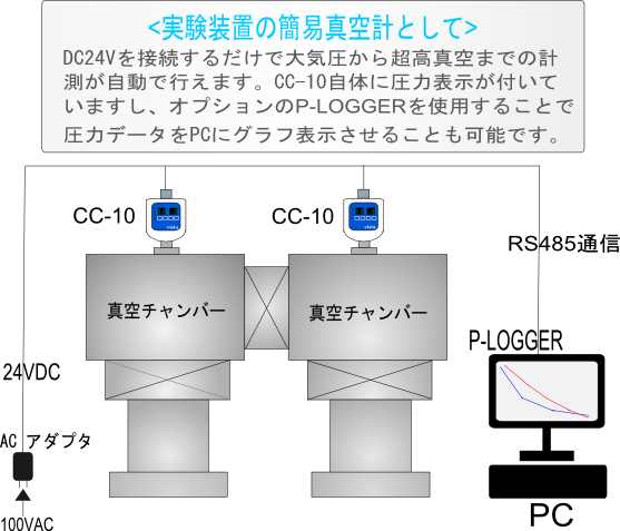 CC-10 Example4.png