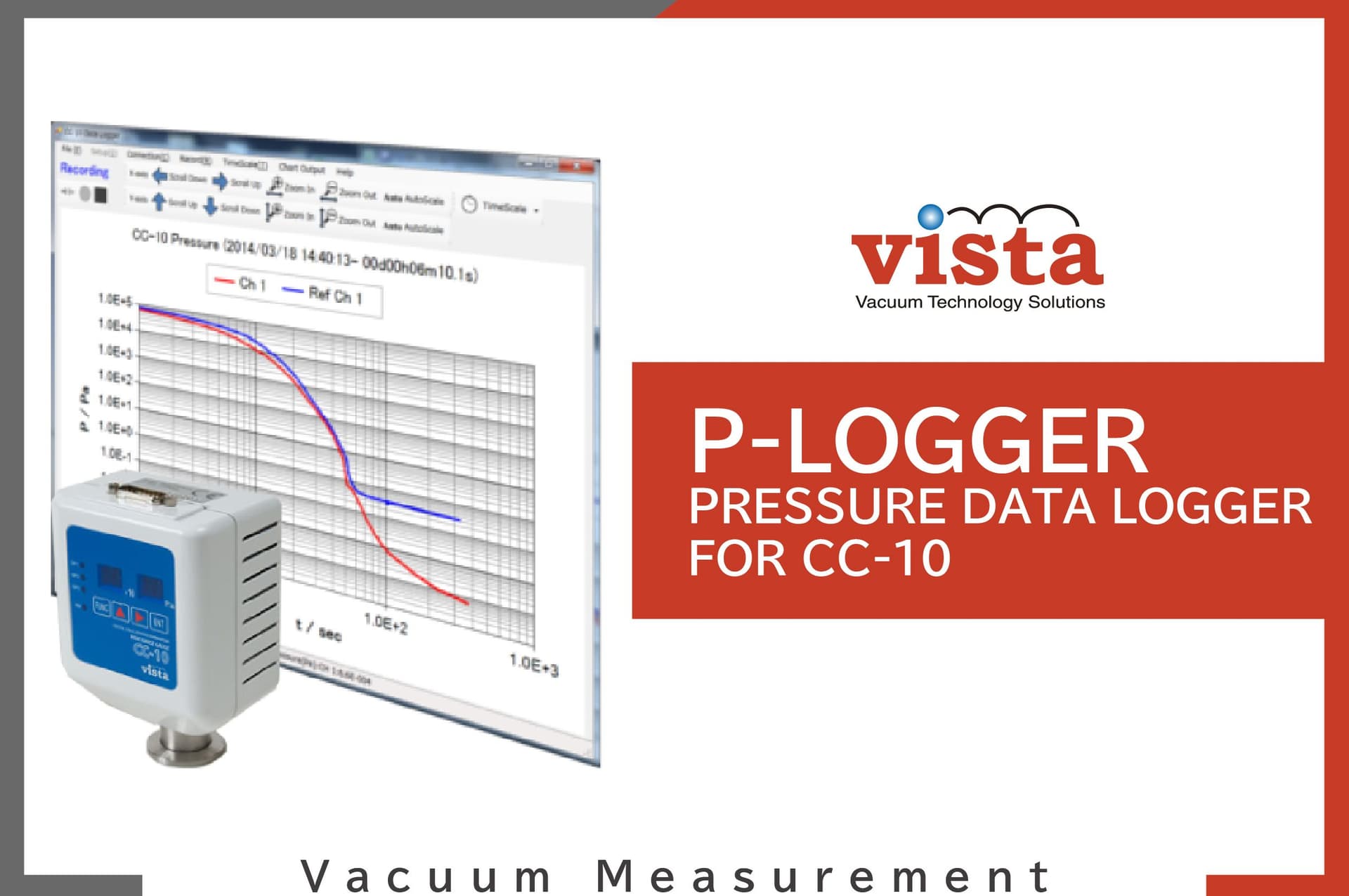 P-LOGGER (CC-10データロガーソフト)