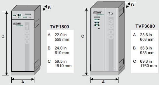 TVP1800 3600寸法.jpg